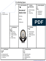 Your Piece of Dreams Is Here: Key Partners Key Activities Value Propositions Customer Relationships Customer Segments