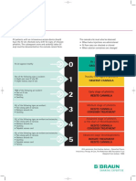 Phlebitis Score Poster