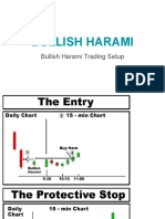 The Inside Bar Trading Strategy Guide (Contact 8639915004)