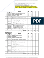 M.Tech PE, Courses R17 Course Structure & Syllabus.pdf