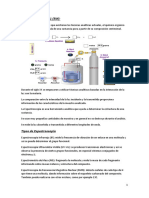 Resonancia Magnética Nuclear