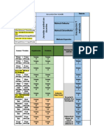 Calendario Academico