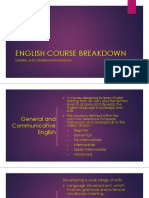 English Course Breakdown