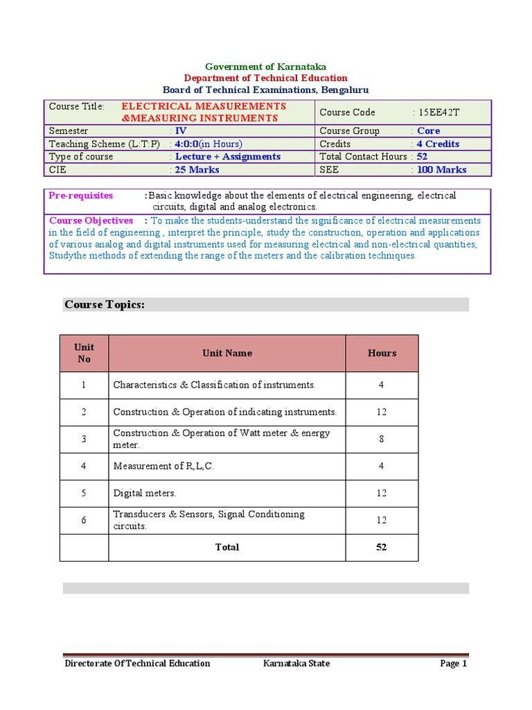 Course Syllabus Electrical Measurements and Measuring Instruments