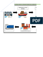 Evidencia 18,2 Gráfica “Sistemas de información”.xlsx