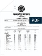 MP Government Employee Holidays List 2019