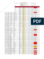 Cronograma Gantt Pool