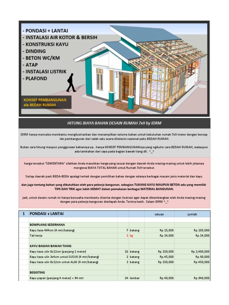 Hitung Biaya Bahan Desain Rumah 7x9 By Idrm