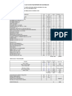 Calculo de Transporte Mat. y Equipos PDF