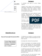 Apresentacao - Lei - 12651 - Dec - 7830 PDF