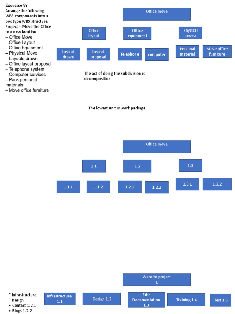 Office Move Project Breakdown | PDF