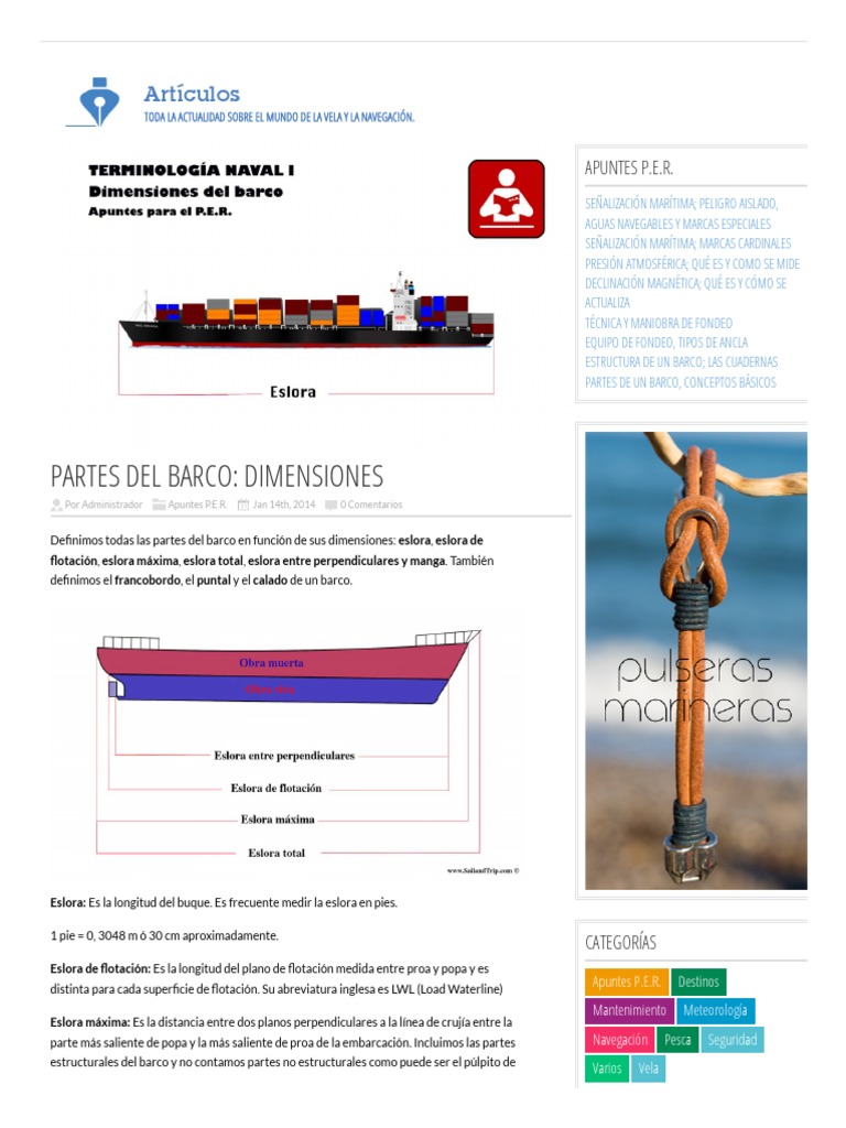 2Partes Del Barco, Eslora, Manga, Calado Puntal, Francobordo, Asiento