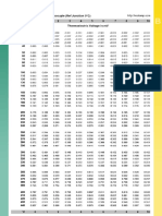 type-b-thermocouple-reference-table.pdf