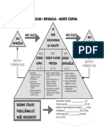 Kamenolom PDF