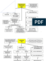 Bienes 2 - Osvaldo Parada PDF