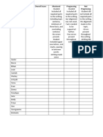 Writer's Workshop Rubric (Day Four)