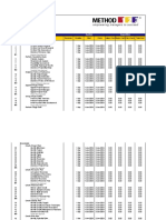 Project Plan: Project Name: Project Manager: Planned Start Date: Planned Finish Date: Project Budget