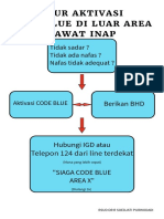 Alur Codeblue Luar Rawat Inap PDF
