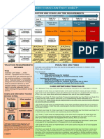 Colorado Chain Law Fact Sheet