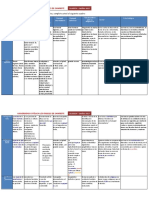 1 3 FUT FormularioUnicoDeTramite