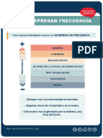 A1 Expresar Frecuencia PDF