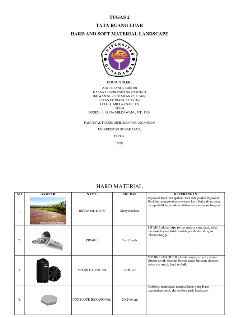 Hard Material and Soft Material | PDF