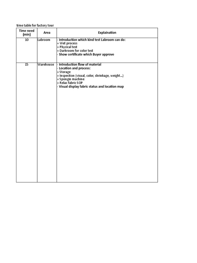 Factory Tour Timetable and Process Overview | PDF | Sewing | Textiles