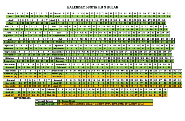 Kalender Suntik Kb 3 Bulan Kalender Suntik Kb 3 Bulan