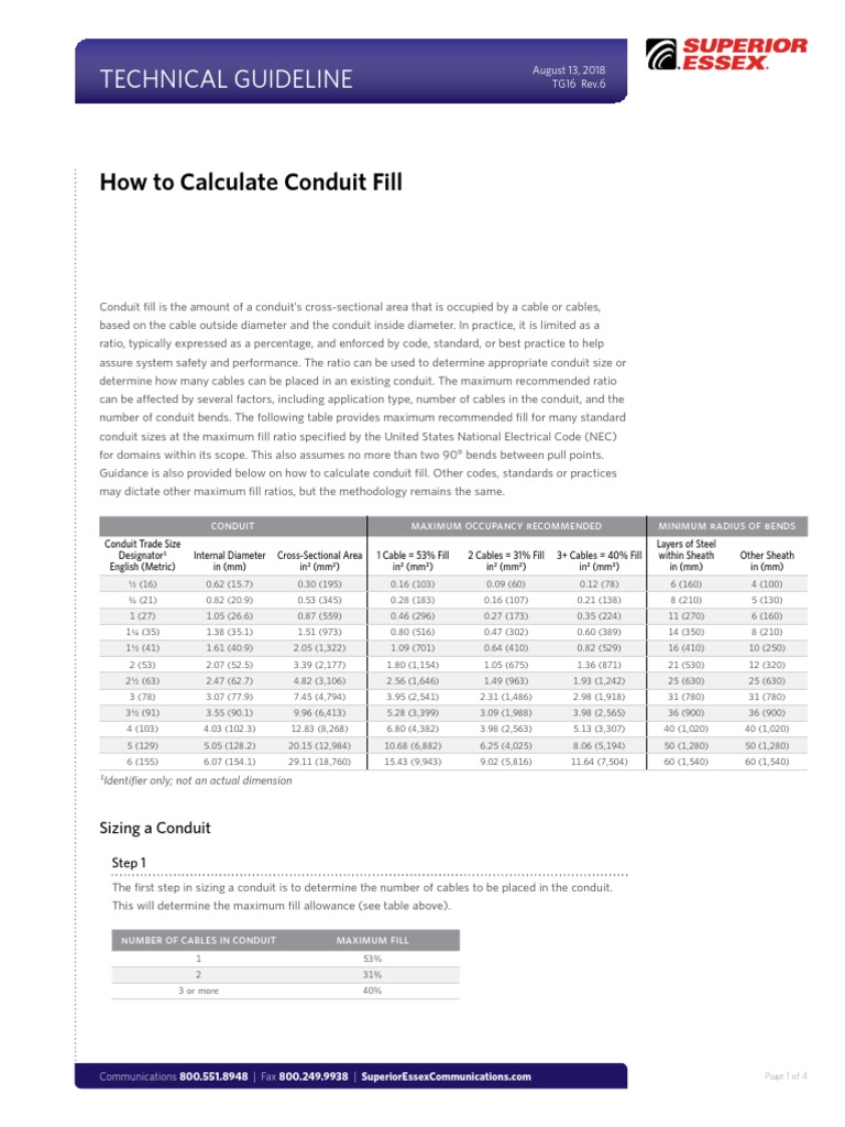 TG16 Conduit Fill Requirements PDF Coaxial Cable Pipe (Fluid