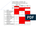 SJK (T) Ladang Chembong, 71300 Rembau, NSDK Senarai Nama Murid Kehadiran Penuh Bulan Januari - Mac TAHUN 1 / 2019