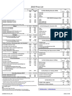 PC Price List