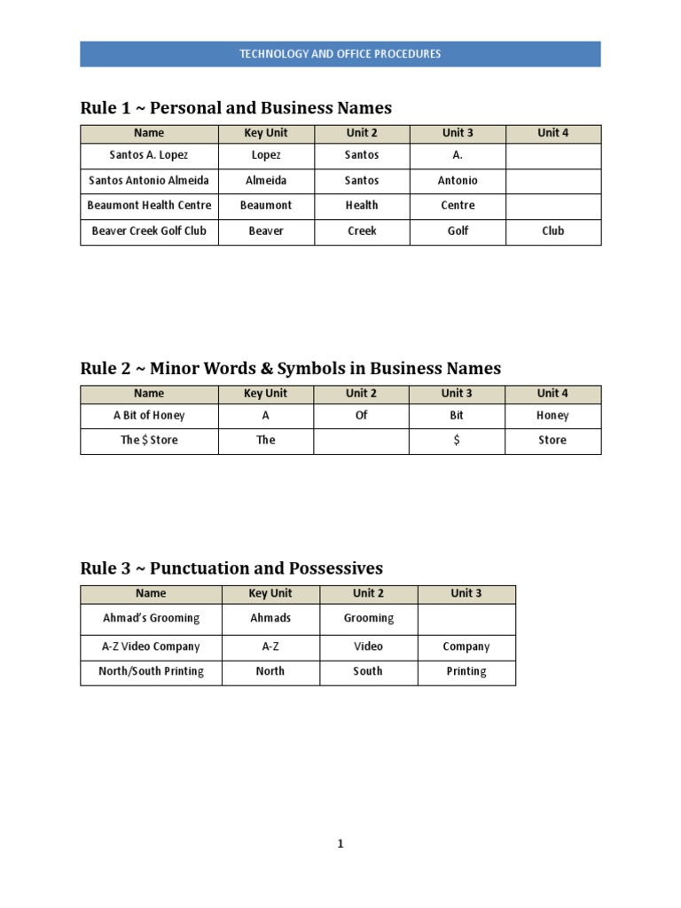 Indexing Rules Student Follow Along 110 Examples PDF Alberta