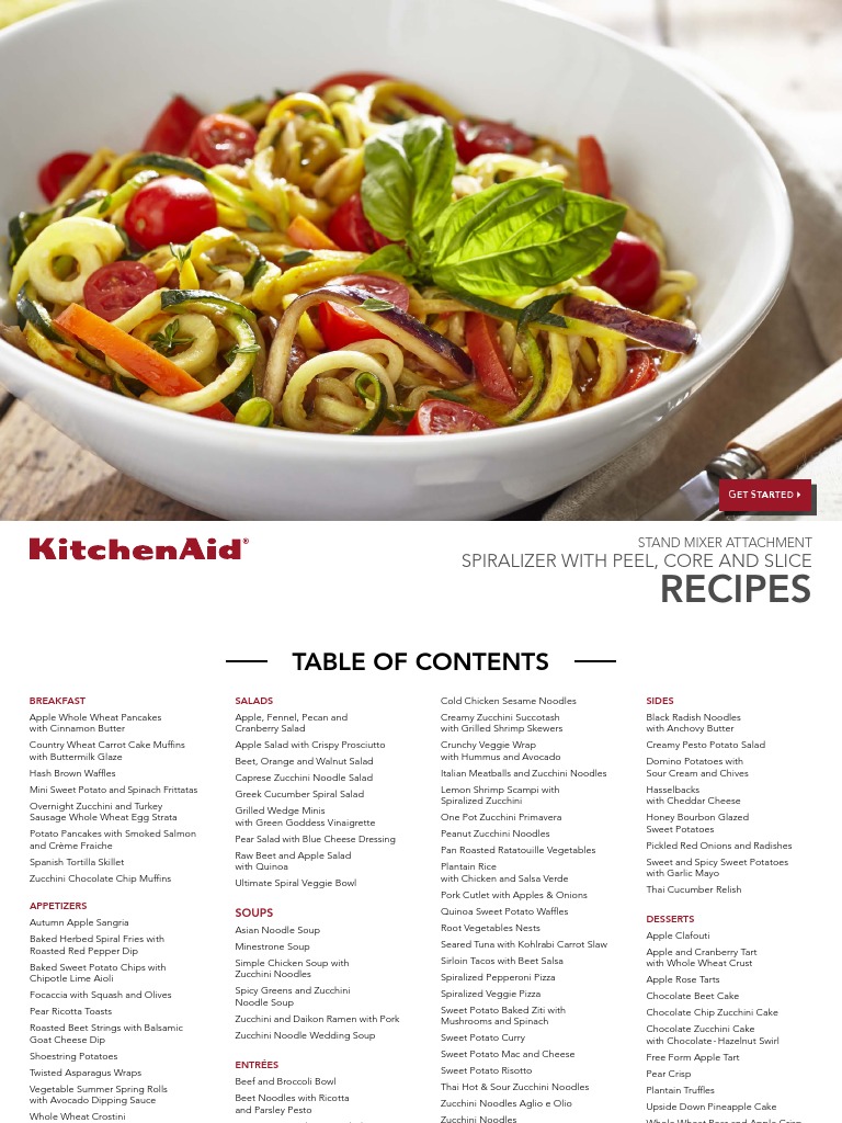Recipes PDF | PDF | Pancake | Salad
