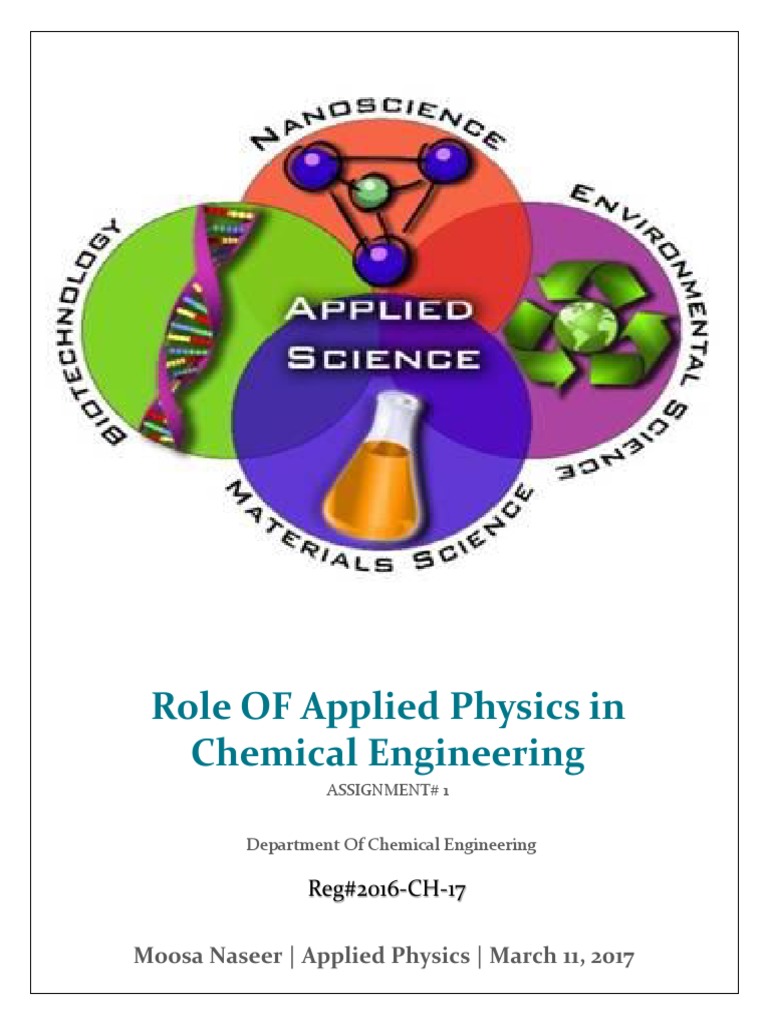 Role OF Applied Physics in Chemical Engineering | Nanotechnology ...
