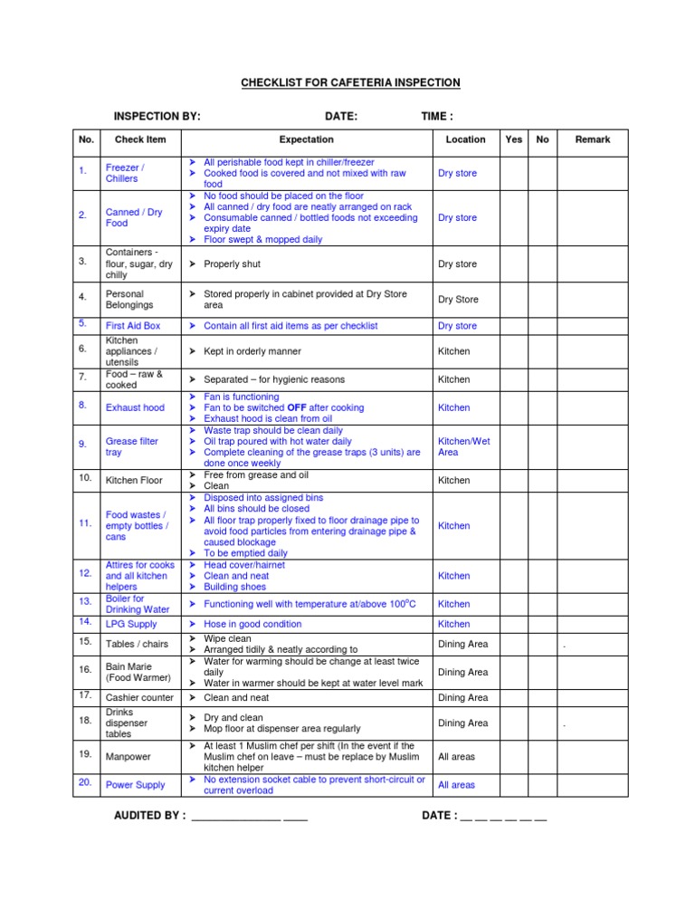 Cafeteria Inspection Checklist | PDF | Kitchen | Refrigerator