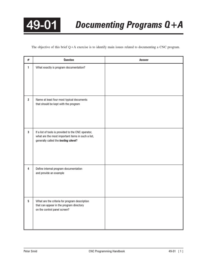 49-01 Documenting Programs Q+A PDF | PDF