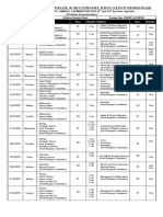 Board of Intermediate & Secondary Education Peshawar: (Written Examination)