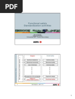 AGFA - Functional Safety Standardization Activities