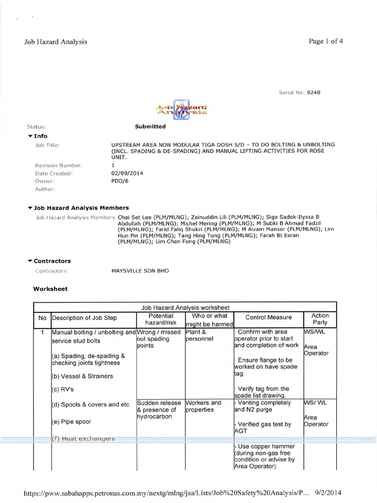 JHA Bolting Unbolting and Manual Lifting PDF