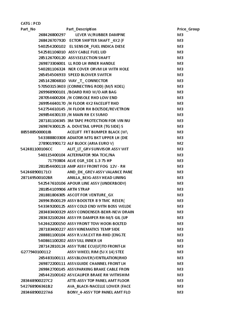 Price List 16.06.2017 | PDF | Throttle | Automotive Technologies