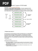 Computer Network - Layers of OSI Model