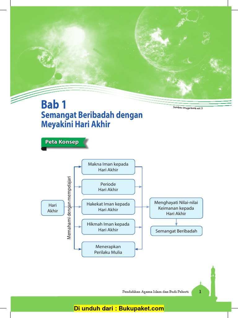 15++ Contoh soal agama bab 1 meyakini hari akhir kelas 9 ideas