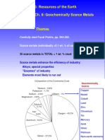 Mineral Ore Deposits