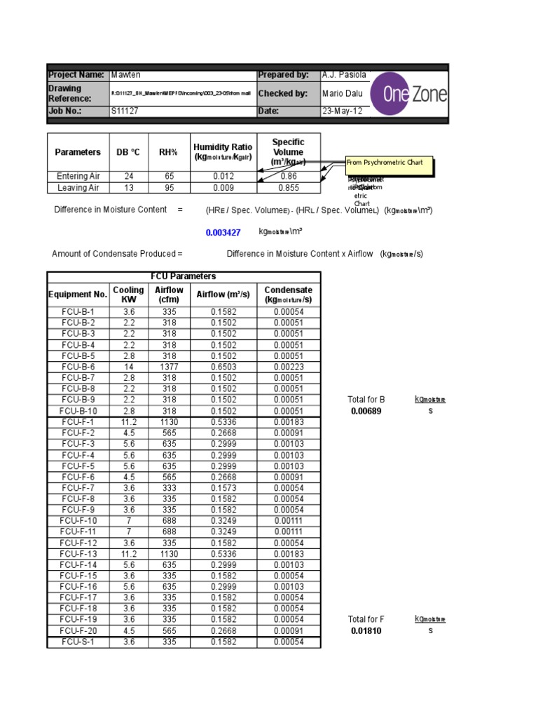 Condensate Calculation PDF Meteorology Building Technology