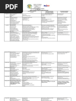 Supervisory Plan 2025 2026 | PDF | Educational Technology | Teachers