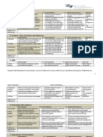 UCSF OCPD Scientific Presentation Rubric.pdf