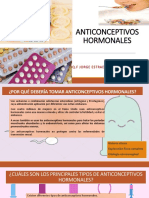 Anticonceptivos Hormonales