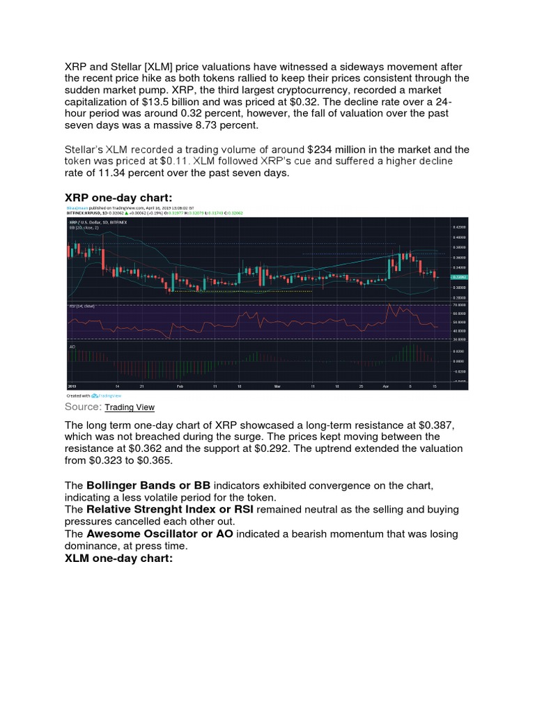 Crypto Market Analysis: XRP & XLM | PDF