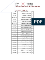 الإعلان عن سحب الأراضي السكنية بالرستاق 