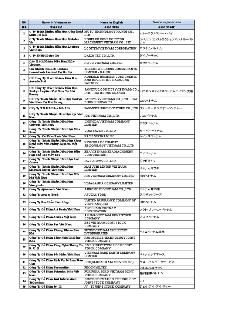 50 Off ｐａｎａｓｏｎｉｃ 横行用端末引締碍子dh57143k 138 2964パナソニック 株 ライフソリューションズ社 人気絶頂 Takaconcept Com My